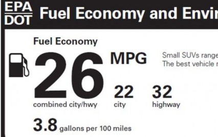 epa-stitek-gasoline-top epa-stitek-gasoline-top